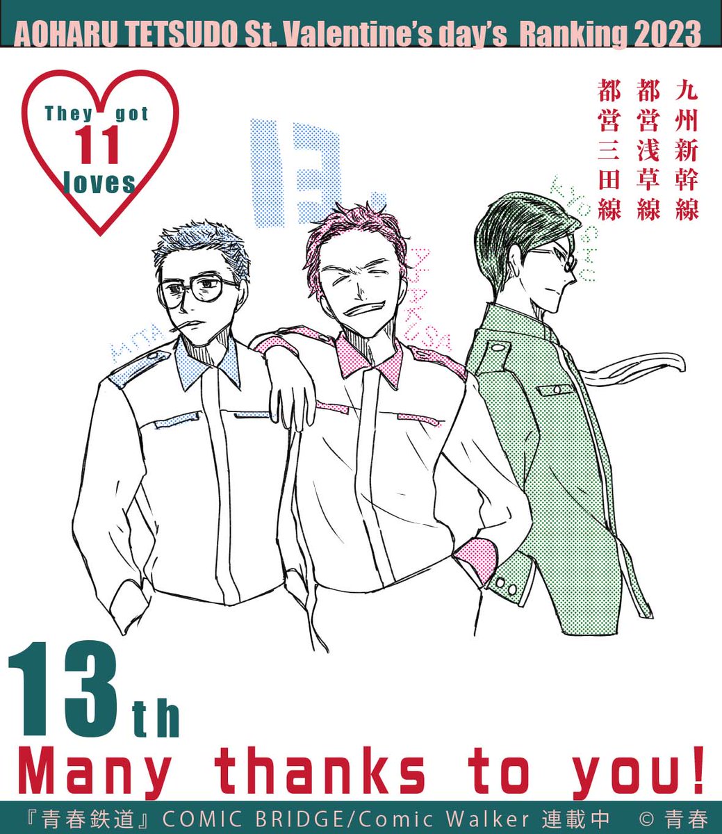 【青春鉄道バレンタイン2023 ランキング発表✨】

ここからはいよいよ11コ以上の💖を獲得の路線さんたちです。
ここから発表は青春先生による描きおろしイラストにて発表させていただきます❣

13位はこちら‼✨

#青鉄VD2023 #青春鉄道 