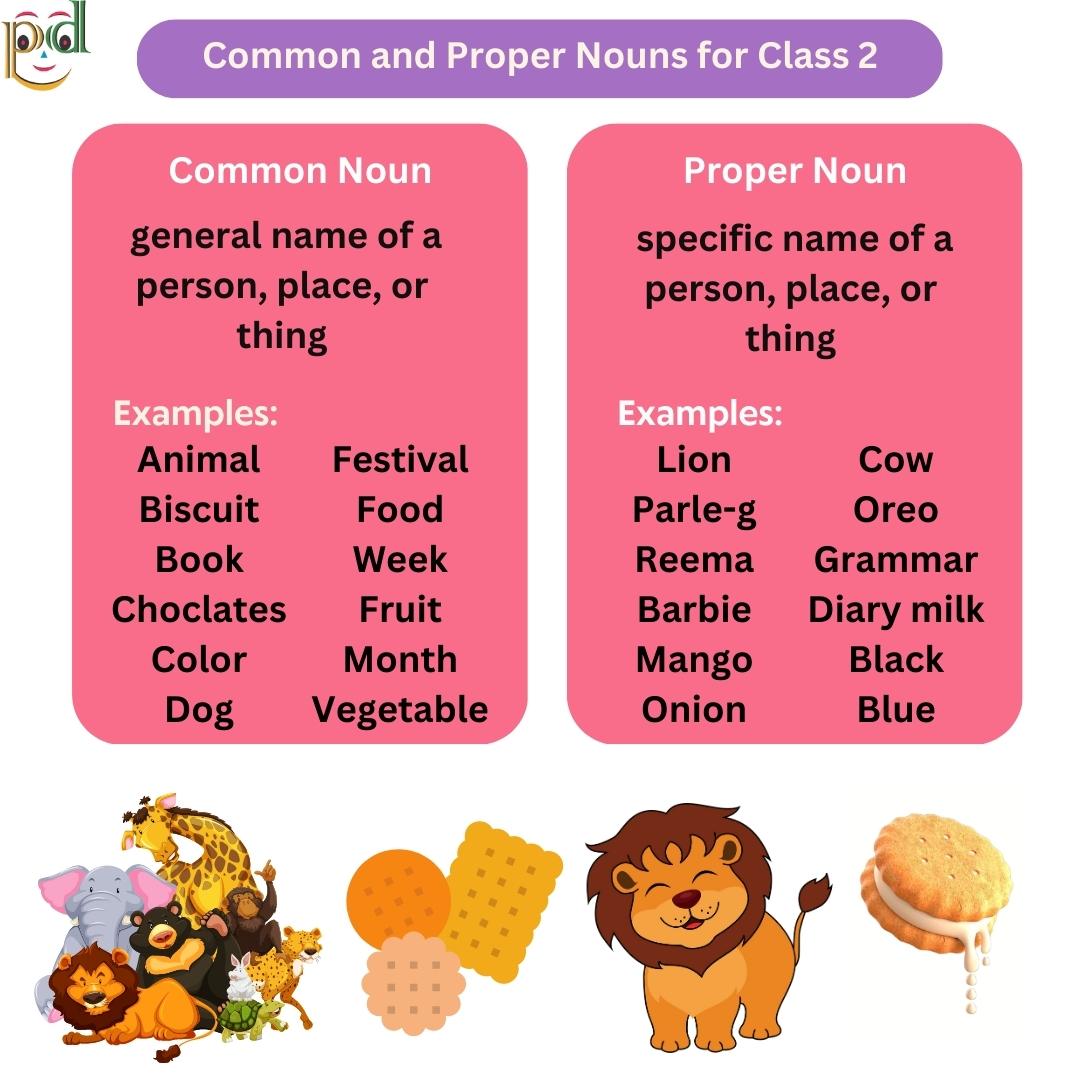performdigi's tweet photo. For more English lessons, visit⬇️
https://t.co/4CmQQue5Hk
.
#performdigi #SaturdayVibes #Learning #englishonline #English #Lessons #grammar #englishgrammar #Quiz #railwayexams #ssccgl #englishgrammar #rrbntpc #ibps #upsc #banking #reasoning #gkindia #indiagk #ncert #gknotes https://t.co/LdSbl6s7XM