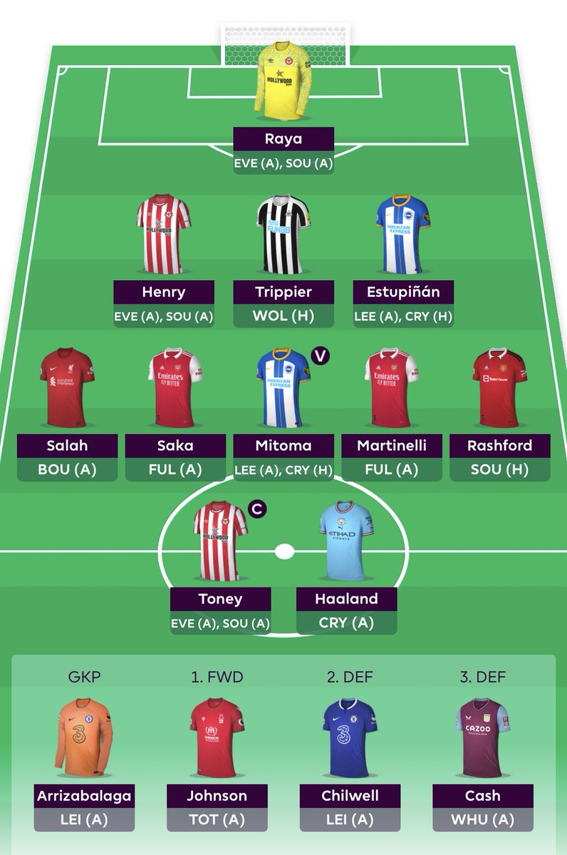 Vibes_FPL's tweet image. GW27 🔒 

🚨 Wildcard activated 🚨 
Toney 🧢 
31k 🌎 

Good luck all! 

- Nathan

#FPL #FPLCommunity