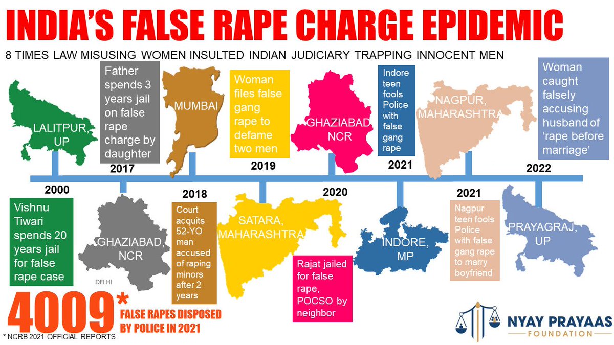 GuntherIndian's tweet image. We all should know what her or it&apos;s father thinks about her? Is this woman capable of leading women of entire country or is she scared for Life and just wants to stereotype everyone. 

@KirenRijiju 
@PMOIndia 
#mensrights