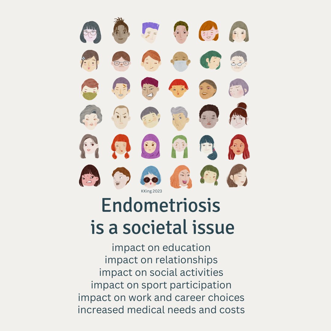 People often question why I speak extensively about #endometriosis, as it is perceived to affect only a small number of individuals.