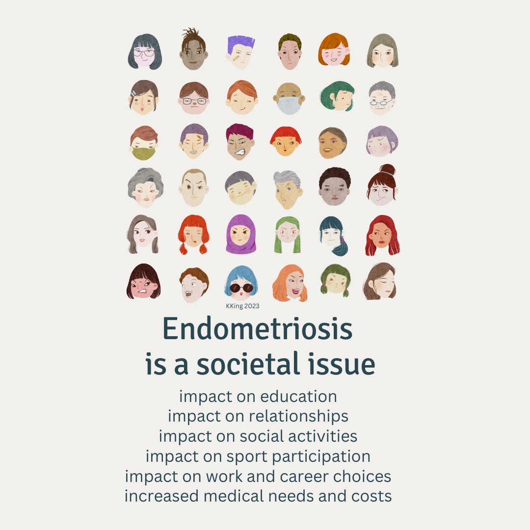 Kathleen_M_King's tweet photo. People often question why I speak extensively about #endometriosis, as it is perceived to affect only a small number of individuals. https://t.co/wbsOw1KSdm