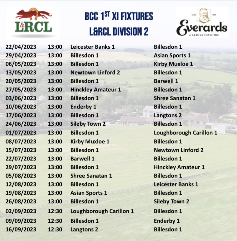 BillesdonCC's tweet photo. 6 weeks until the first game of the 2023 season 👌🏼

@landrcl @leicscricket 

#leicestershirecricket #localcricket #villagecricket #billesdon #billesdoncoplow 

#upthetrees🌳 https://t.co/WPfmV5Yx8S