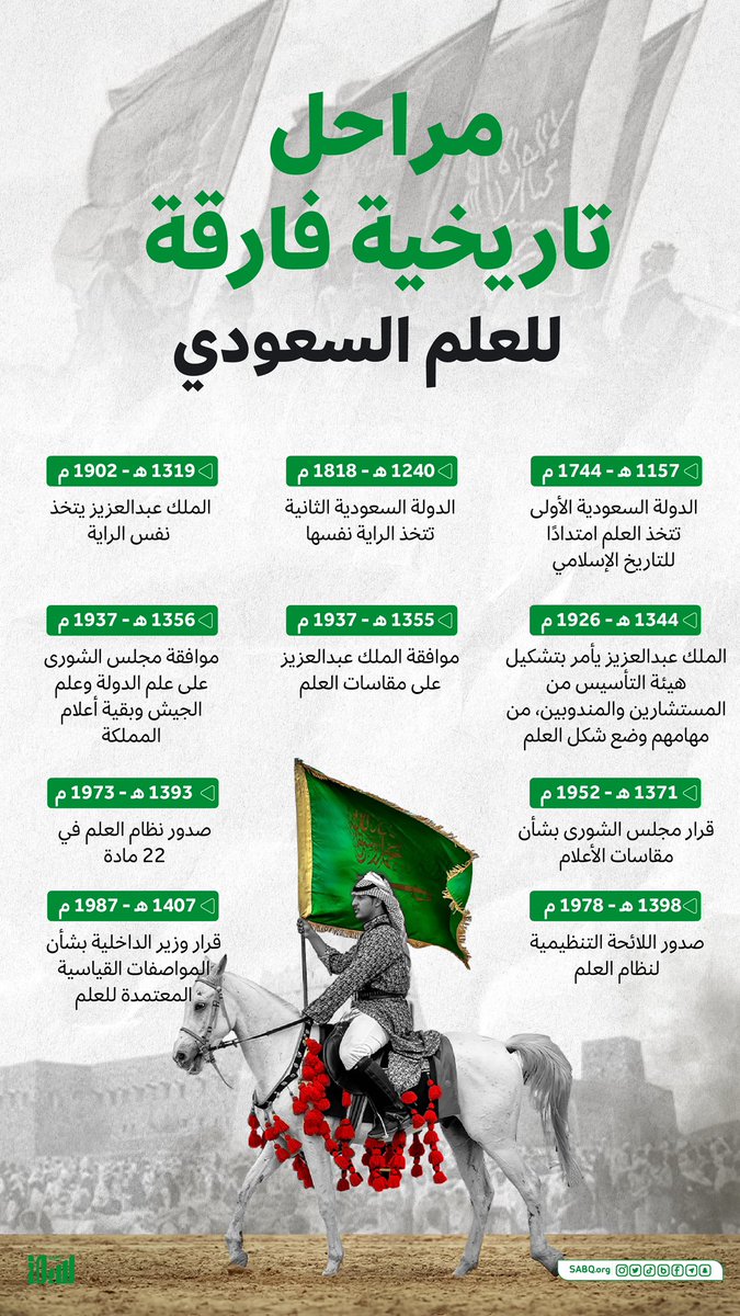 تاريخ عريق.. للعَلَم 🇸🇦

#يوم_العلم
sabq.org