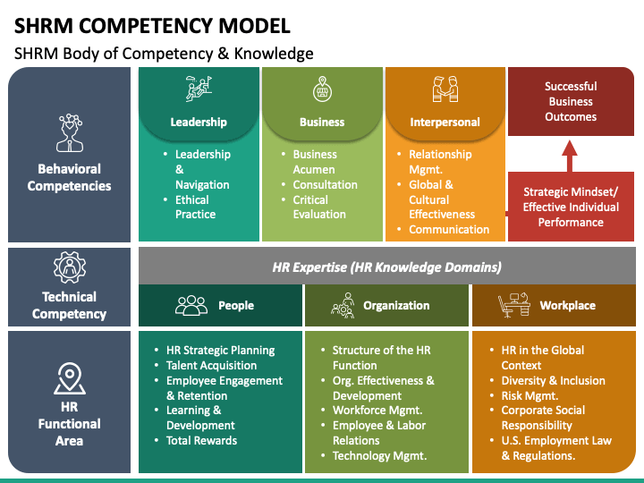 HRSuccessGuide tweet picture
