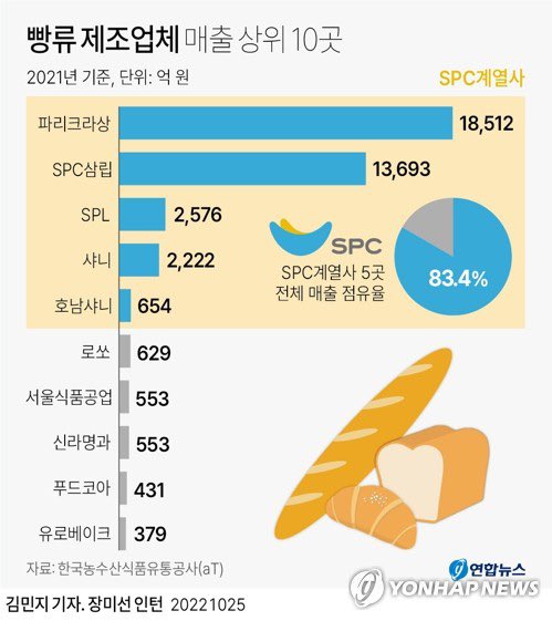 L_walkorthink's tweet photo. 호남샤니 https://t.co/CWvuE8qoDq