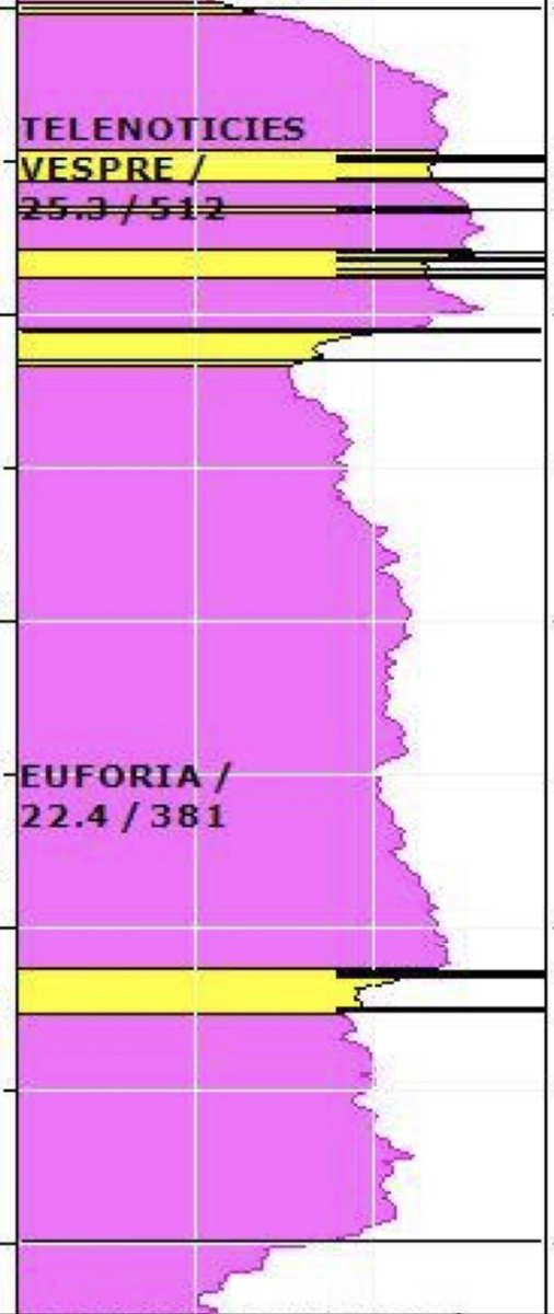 Rocco Steinhäuser tweet media