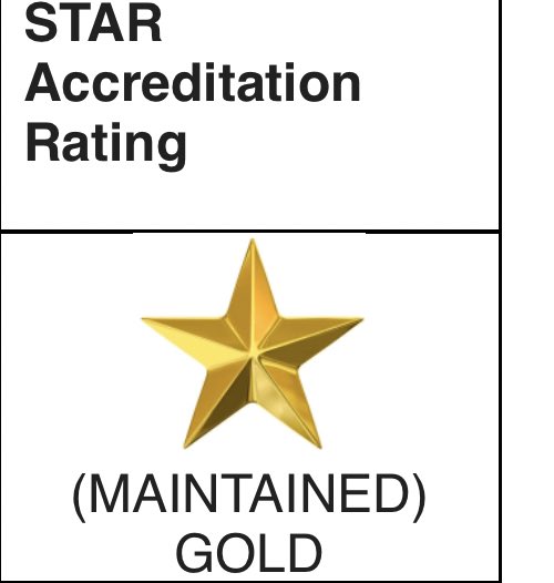 Discharge Lounge & Outpatients LTHTR (@dl_opd_lthtr) on Twitter photo Fantastic STAR audit for Brock Assessment Unit OPD. Maintained their Gold Star. Very proud of you all. โญ๏ธ โญ๏ธ<a href="/deborahomahoney/">Debbie</a> <a href="/judypendlebury/">Judy Pendlebury</a> <a href="/D19Kathryn/">KathrynDickinson1989</a> <a href="/LancsHospitals/">Chorley & Royal Preston</a> Fantastic STAR audit for Brock Assessment Unit OPD. Maintained their Gold Star. Very proud of you all. โญ๏ธ โญ๏ธ<a href="/deborahomahoney/">Debbie</a> <a href="/judypendlebury/">Judy Pendlebury</a> <a href="/D19Kathryn/">KathrynDickinson1989</a> <a href="/LancsHospitals/">Chorley & Royal Preston</a>