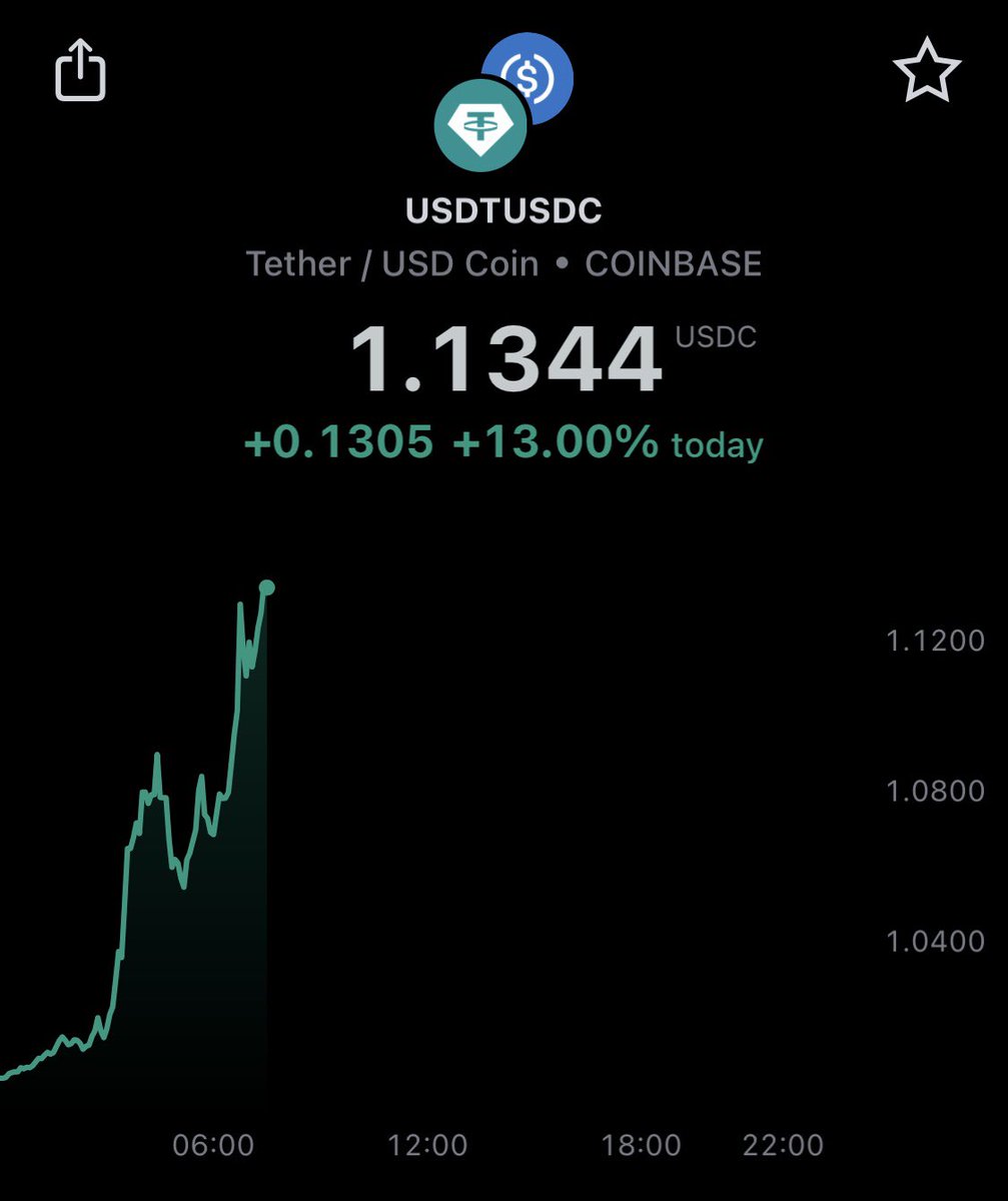 Kamil Chvatal tweet media