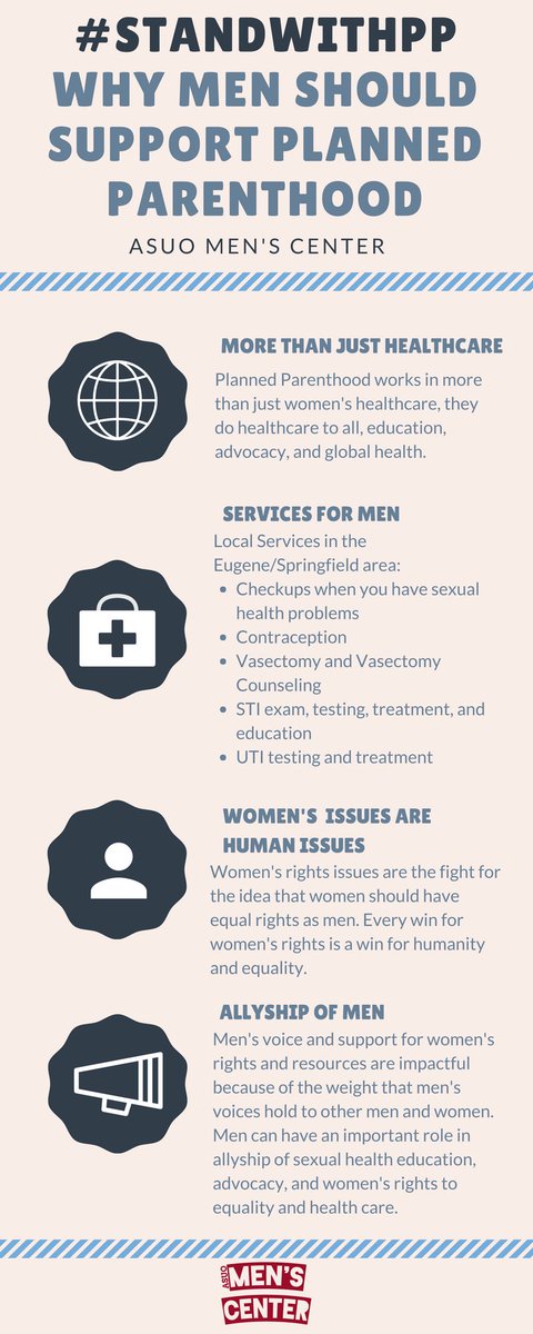 Phoenix_Ranger2's tweet photo. @acnewsitics Only 3% of what Planned Parenthood does is abortions.

It’s vital healthcare for:

Cancer screenings/treatment
STD, UTI &amp; HIV testing/treatment
Contraception &amp; Birth Control - Pills, IUD, condoms, etc.
Pregnancy Tests
Sex Education
Erectile Dysfunction treatment &amp; vasectomy
Etc. https://t.co/aKhkdXgrQw