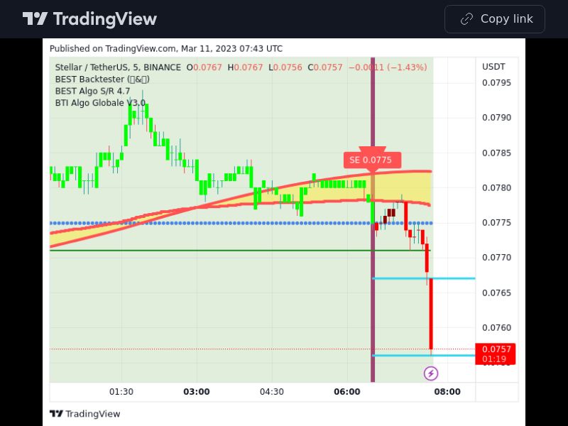 TradingView trade XLM 5 minutes 