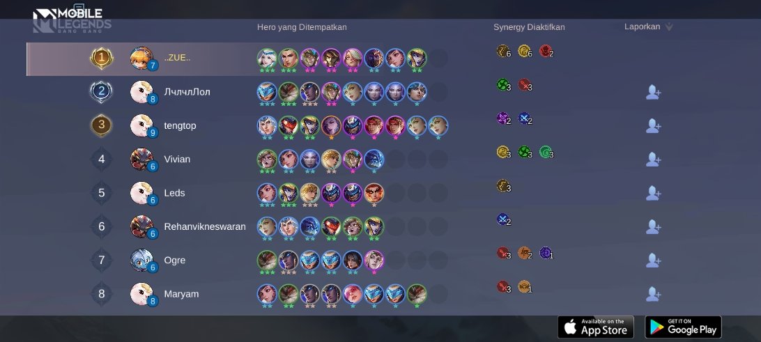 chebean's tweet photo. Ayo bergabung dengan tim saya, tantang semua Player MOBA terbaik bersama! 
https://t.co/nUt3lIKKSE https://t.co/WqgcYRq5fk