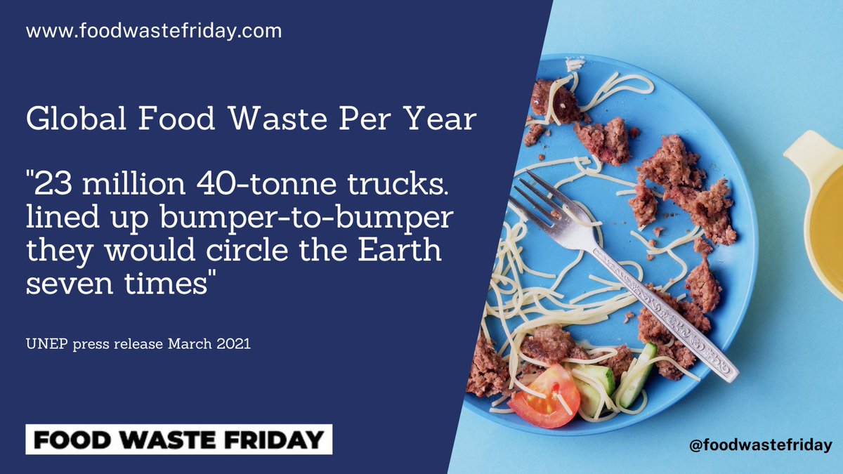 #FoodWasteActionWeek #foodwaste