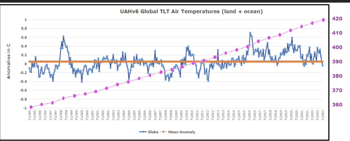 Noah Fence tweet media