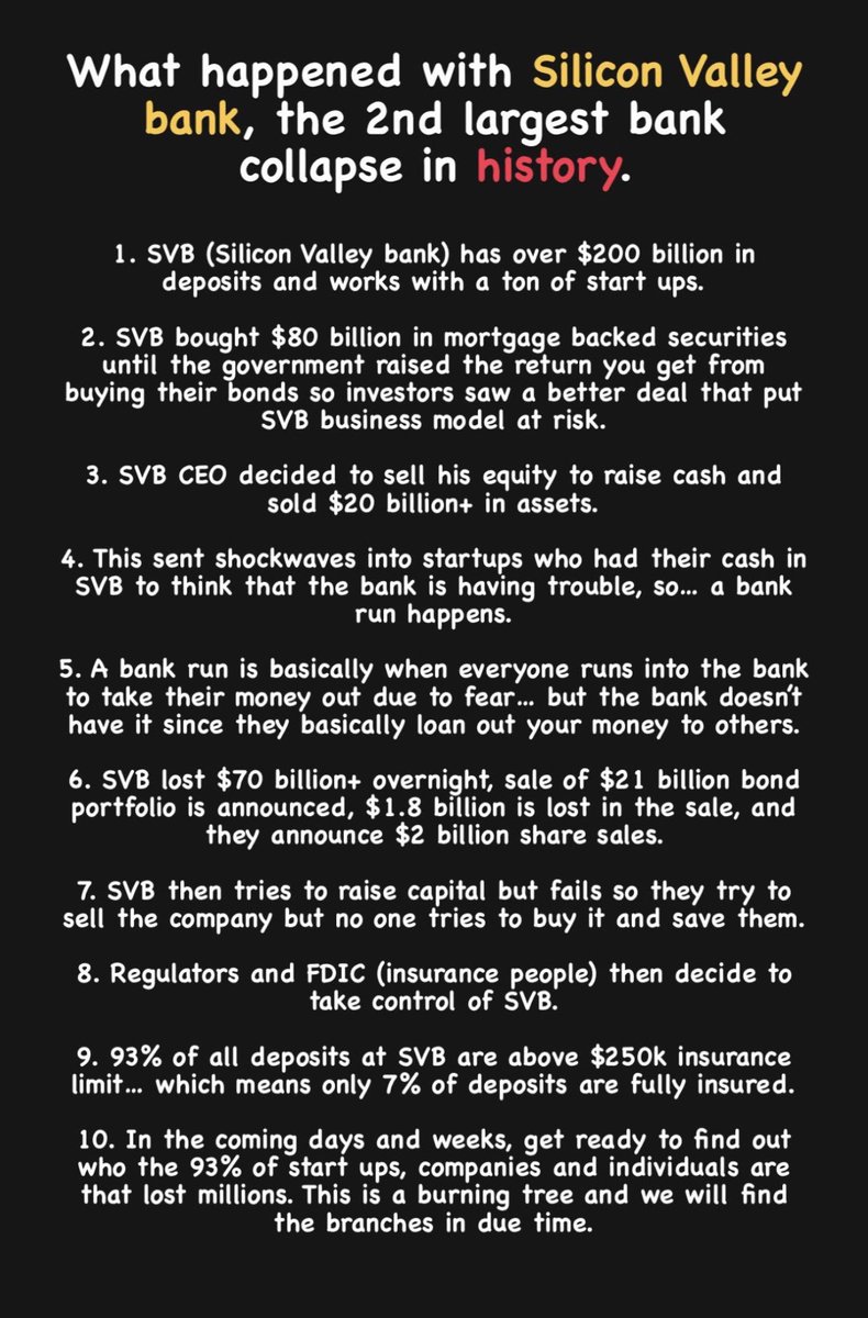 #SiliconVallyBank goof-ups sum up✍️