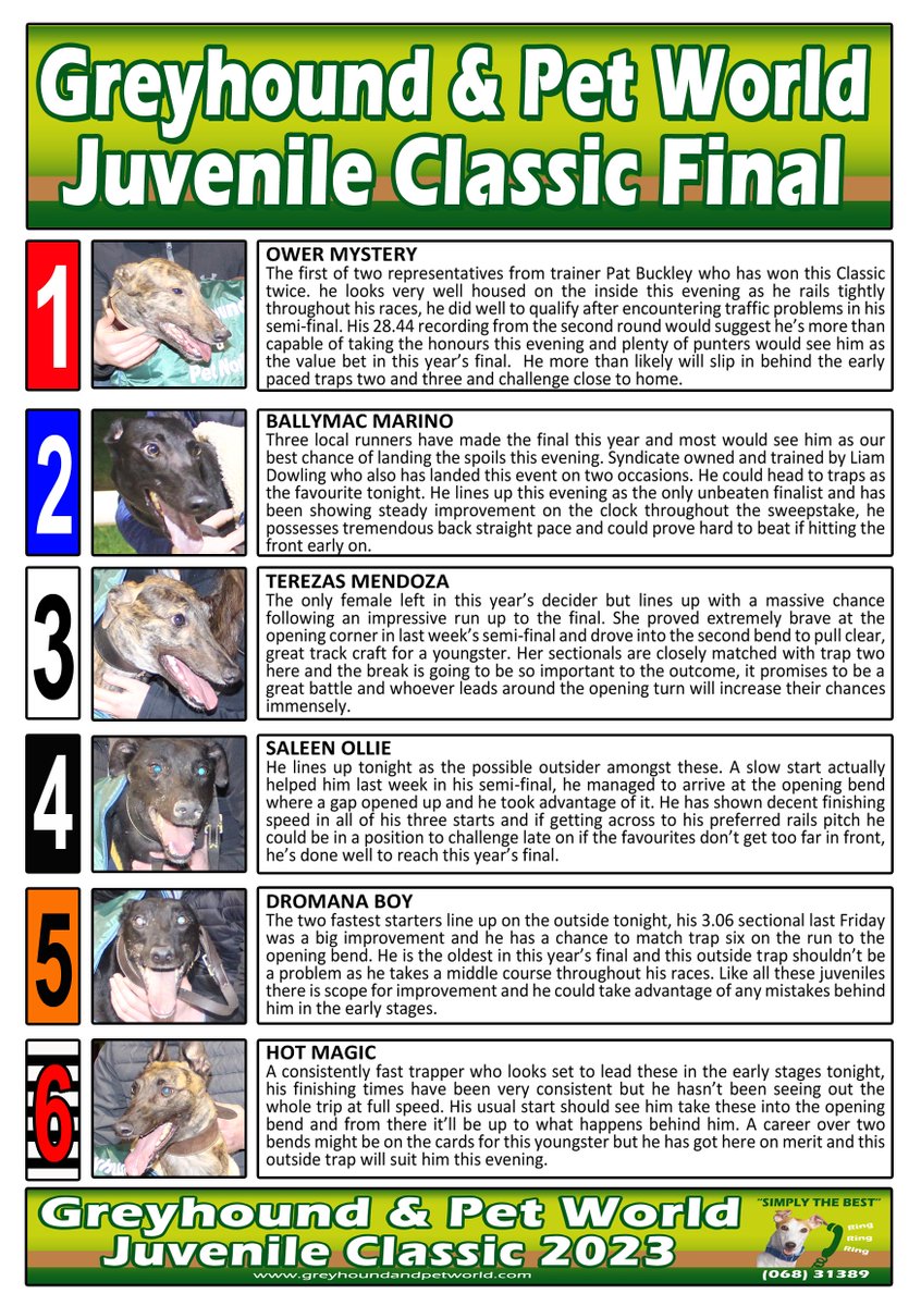 Still haven't chosen your fancy for tonight's Greyhound &amp; PetWorld #JuvenileClassic Final..?🤔 Our Tipster <a href="/cablestation947/">Michael Flaherty</a> has some tips on each finalist to help you out!
Looking forward to a great final tonight here in Tralee, first race off at 7.20pm.

<a href="/BarkingBuzz/">Barking Buzz (GRI)</a>