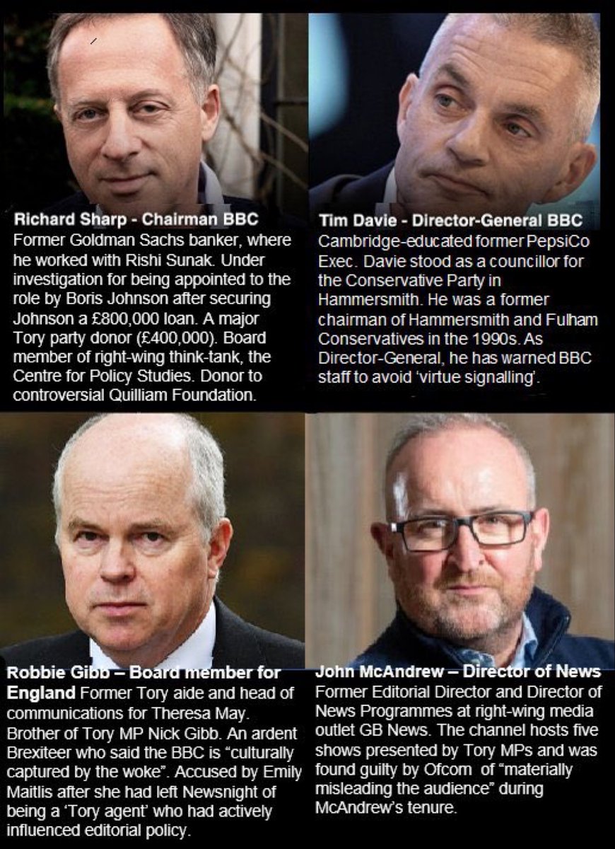 Four for four. Where’s the balance? What’s incredible is that so many #Brexit supporters continue to complain that the BBC is stuffed with so-called ‘lefties’. #r4today #bbcimpartiality #GaryLineker #Fascism