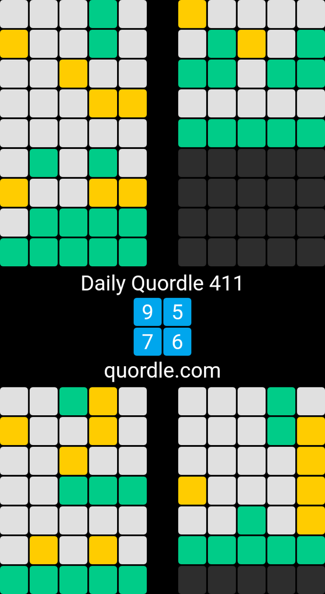 loracarol's tweet photo. Daily Quordle 411
9️⃣5️⃣
7️⃣6️⃣
https://t.co/OWBo0Ic3Dd https://t.co/w2CR0NYUl9
