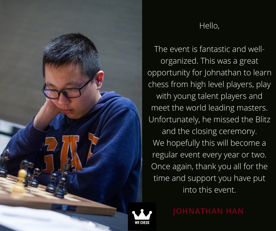 Motivating Factors in Elite Chess Players: A Review - NHSJS