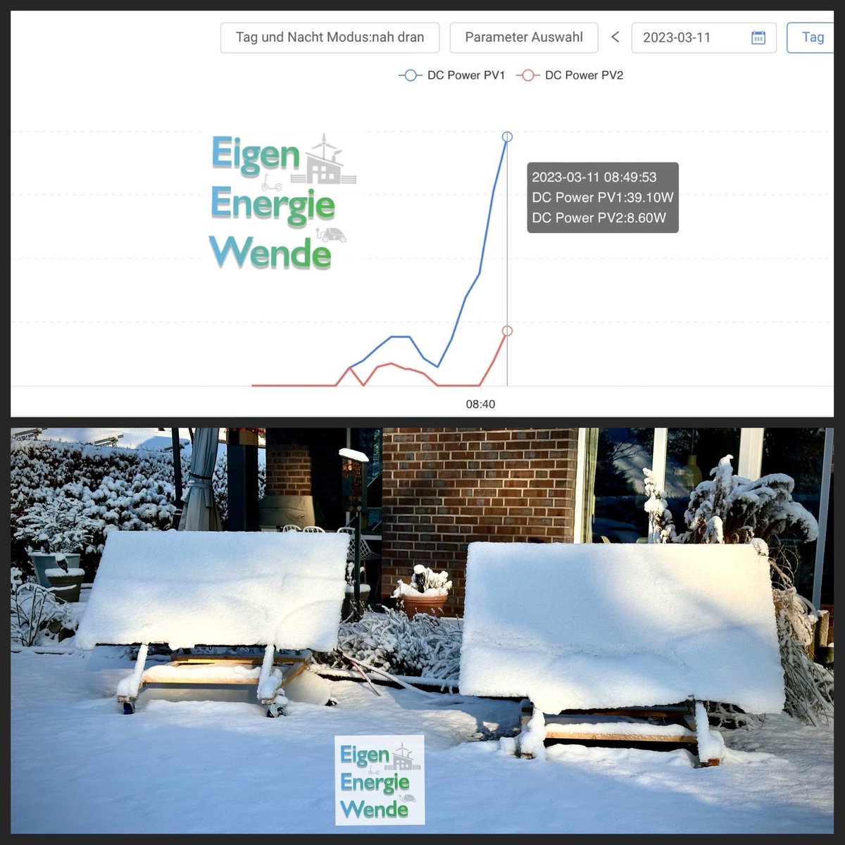 EigenEnergieNow's tweet photo. Bei 10 cm Neuschnee in Hamburg gibt der #SolarpanelVergleich heute Aufschluss darüber, welches Panel mit Schnee besser klar kommt.
Panel 1 ist auch hier vorne und das hat mich nicht wirklich überrascht 😊
#JederQuadratmeterPVzählt #EigenEnergieWende https://t.co/3UQPVbffQW