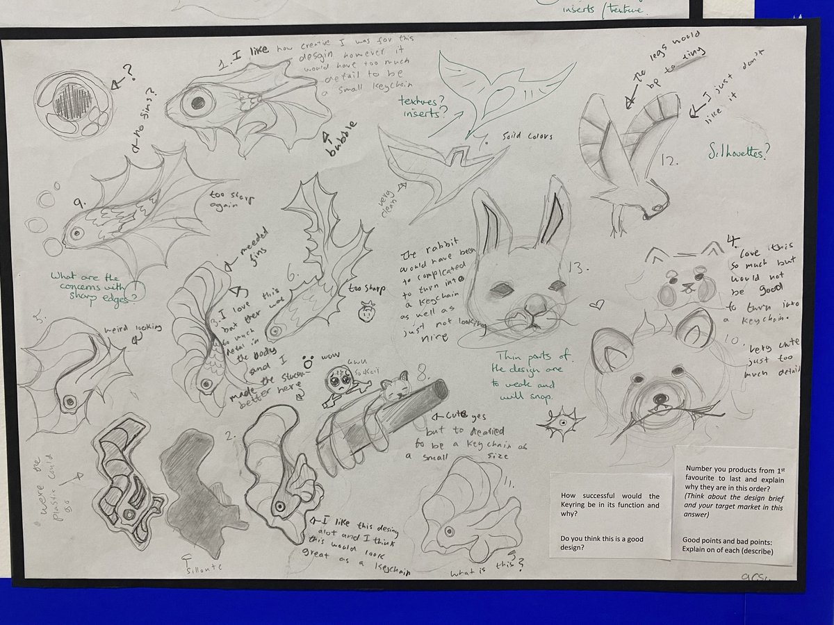 Design & Technology | The Arbor School tweet media