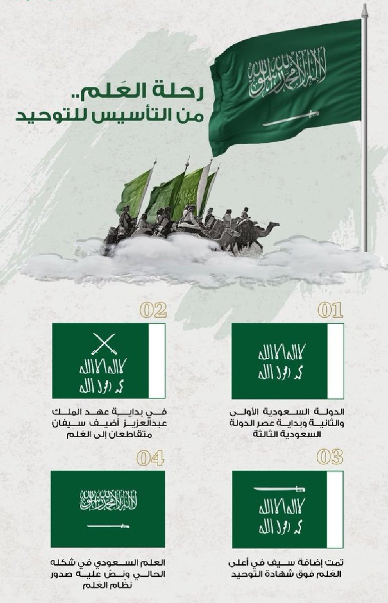 سَارِعِي لِلْمَجْدِ وَالْعَلْيَا
مَجِّدِي لِخَالِقِ السَّمَاء
وَارْفَعِ الخَفَّاقَ أَخْضَرْ
يَحْمِلُ النُّورَ الْمُسَطَّرْ
رَدّدِي الله أكْبَر يَا مَوْطِنِي
مَوْطِنِي عِشْتَ فَخْرَ الْمسلِمِين
عَاشَ الْمَلِكْ: لِلْعَلَمْ وَالْوَطَنْ
#يوم_التاسيس 
#يوم_العلم