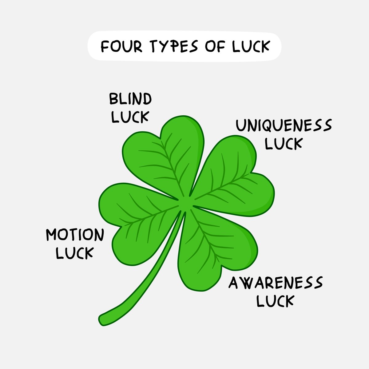 roberto-ferraro-on-twitter-four-leaf-clovers-symbolize-more-than-luck