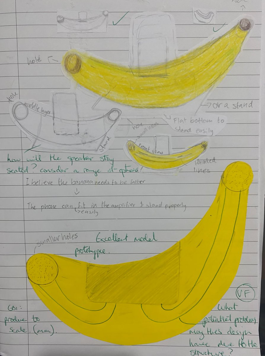 Design & Technology | The Arbor School tweet media