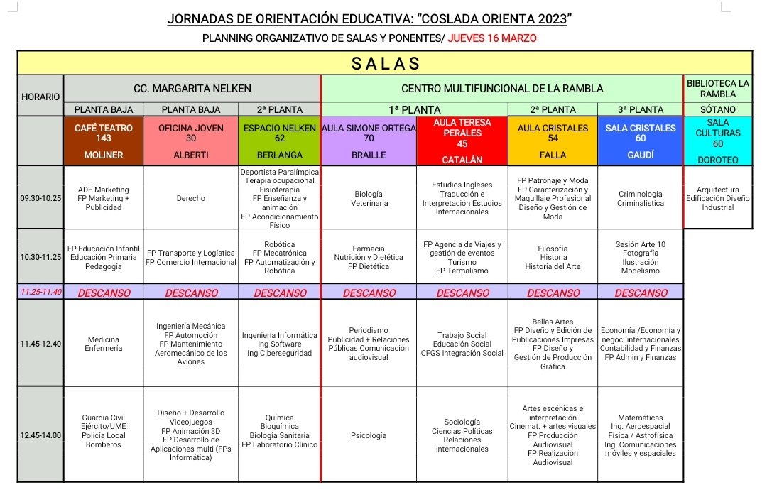 Sesiones de asesoramiento y orientación acerca de estudios superiores para el alumnado de 2 bachillerato. Próximo jueves 16 marzo. Gracias al CIDAJ de Coslada por hacerlo posible un año más.