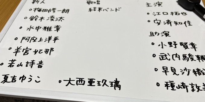 毎年恒例声優アワード予想🌟弟と検討しつつ結局それぞれの好み爆発ですがまあこんなもんでしょ🤔阿座上さんがキャリアそこそこあ