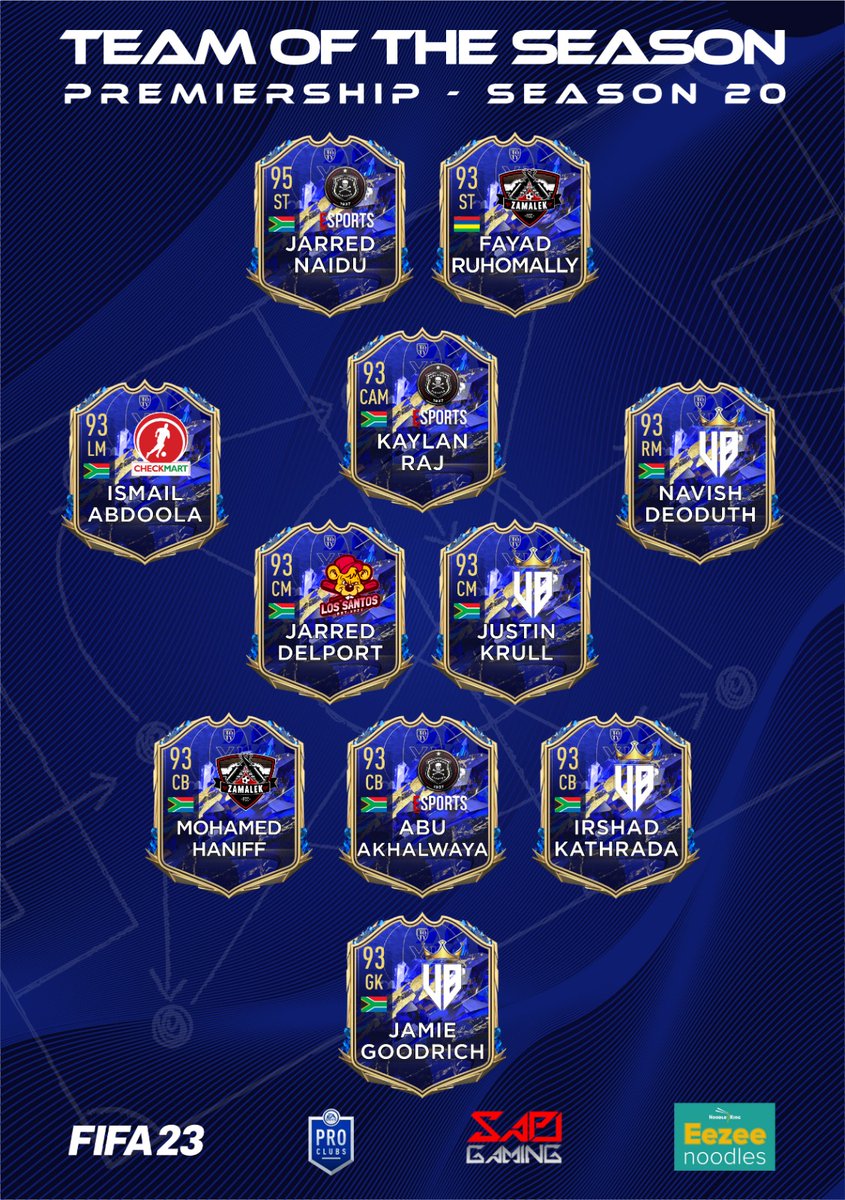 Orlando Pirates eSports Pro Clubs tweet media