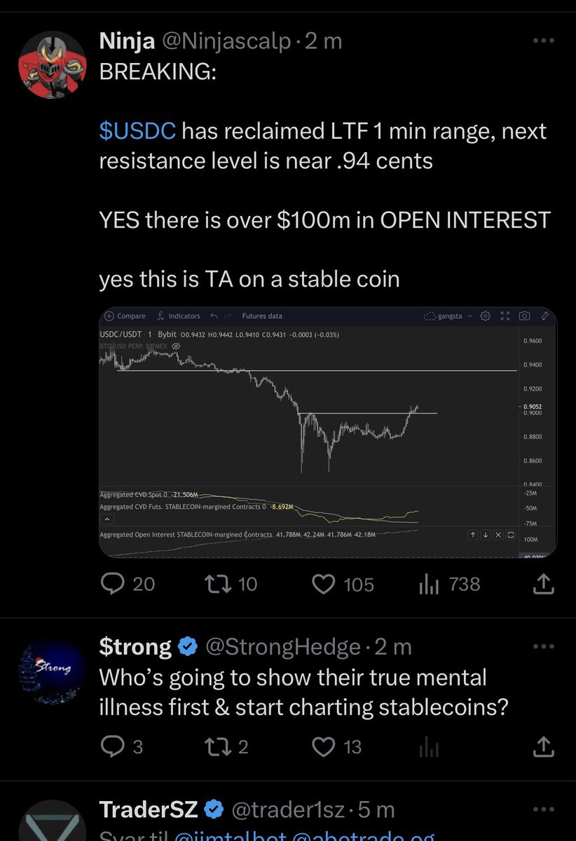 lmao <a href="/inversebrah/">smolting (wassie, verse)</a> <a href="/Ninjascalp/">Ninja</a> <a href="/StrongHedge/">$trong</a> (honorary additon in the screenshot <a href="/trader1sz/">TraderSZ</a> )