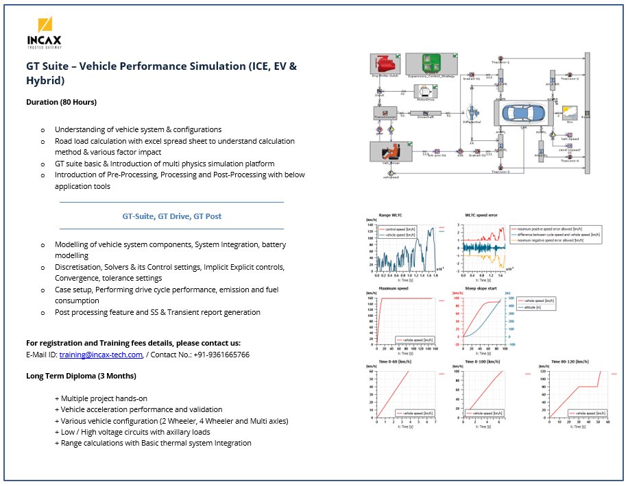 InCAx_Tech's tweet image. GT-Suite- Vehicle Performance module (EV)

Who can attend: 

Individuals/Professionals from OEMs, Consulting Companies, Start-ups
Engineering Students/ Professors/ Scholars
 
InCAx-Education Division,
Chennai

#InCAxTech #GTSuite #1DSimulation