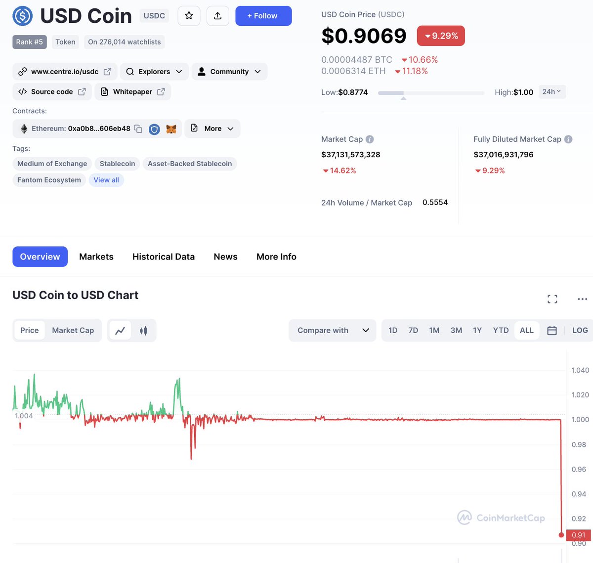 ChainStone tweet media