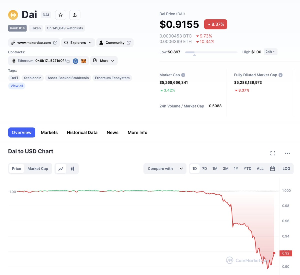 ChainStone tweet media