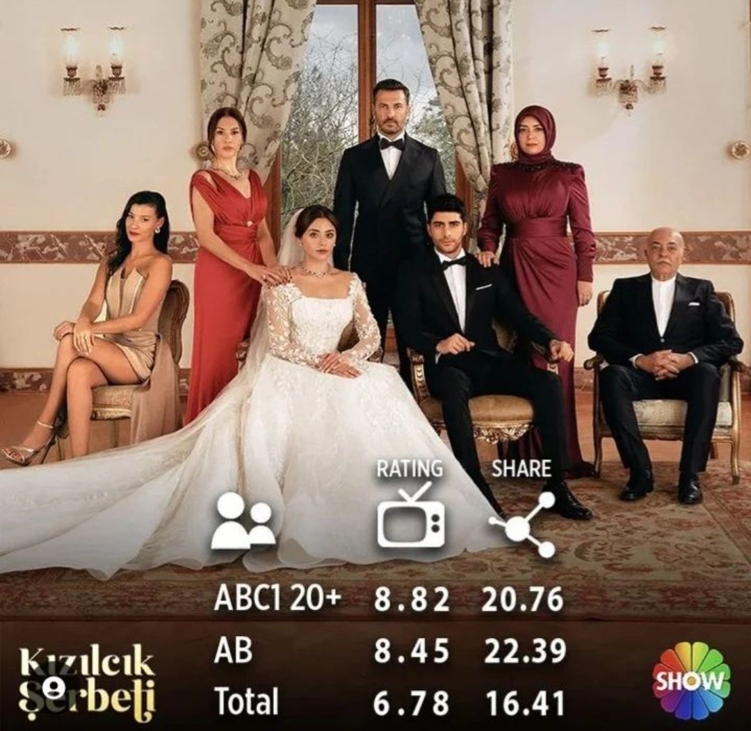 Evet...foi um secesso...🥳🥳😍👏🏻👏🏻👏🏻 #KızılcıkŞerbeti