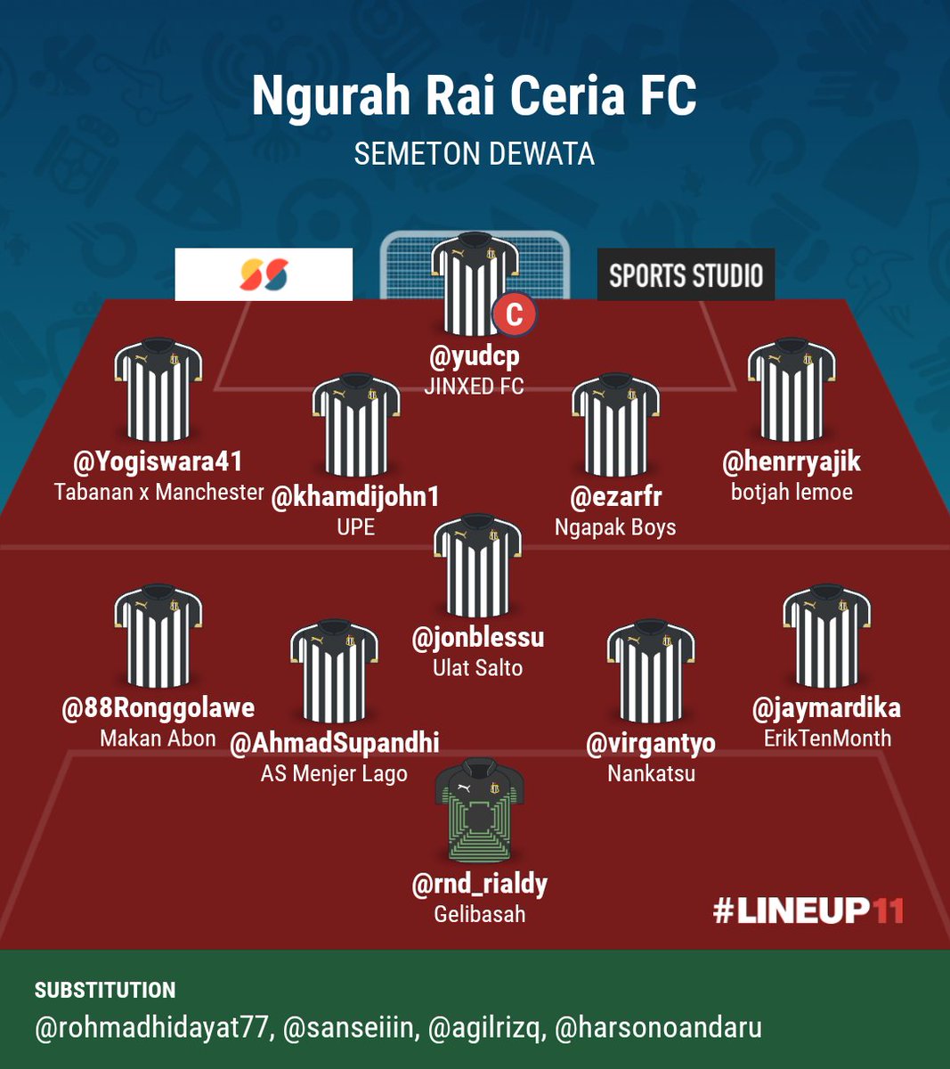 Ngurah Rai Ceria tweet media