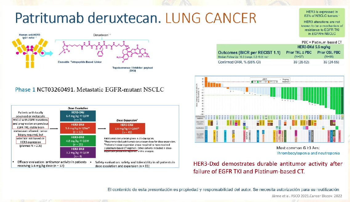 InfoGetica's tweet photo. #FITCAncer9 Anti-HER3 in lung #cancer. Phase I trial, long response for Patritumab deruxtecan https://t.co/wlKoDmdzoD