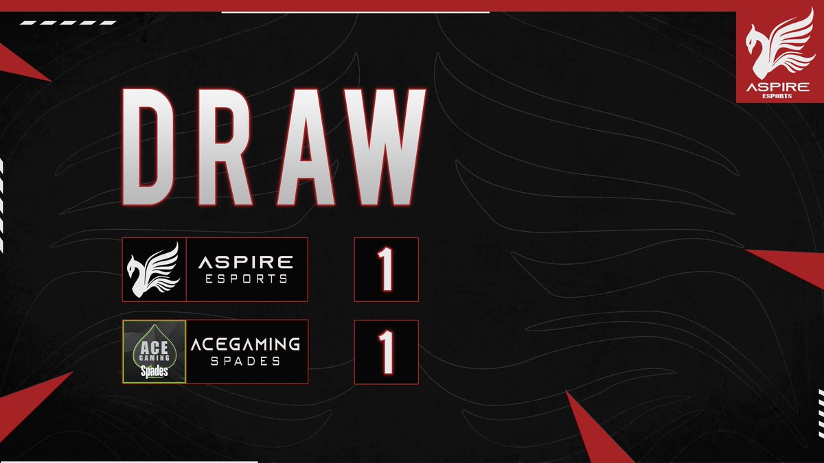 ⚔️GAME-RESULTS⚔️

Decent ending to the split! We take a 1:1 to close out our spring´23 and secure our spot!⚔️

GGWP <a href="/acegamingde/">AceGaming</a>!♥️

#ASPrising