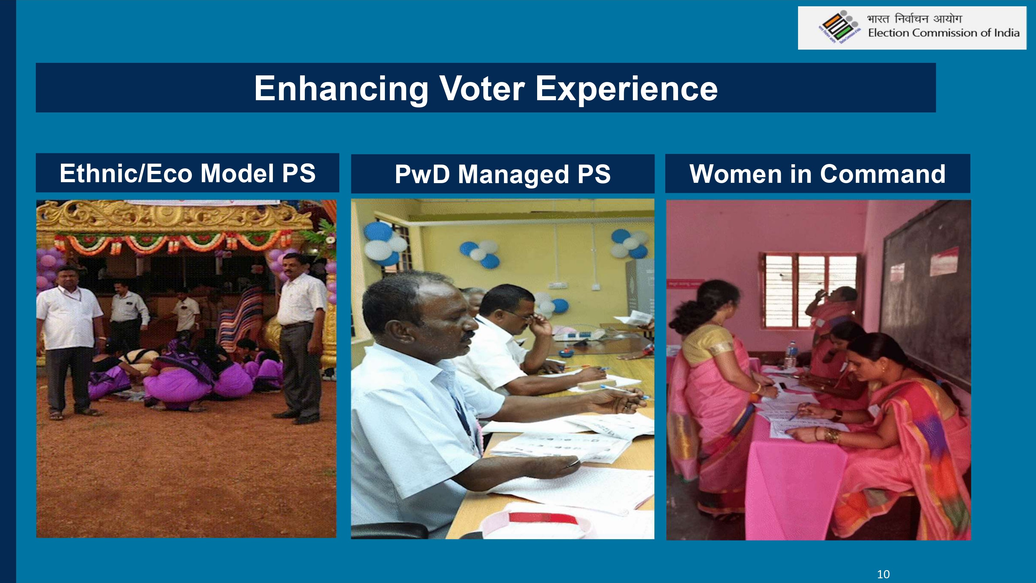 Election Commission of India SVEEP on Twitter "Over 9.17 lakh first