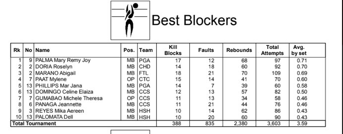 Joey Villar tweet media
