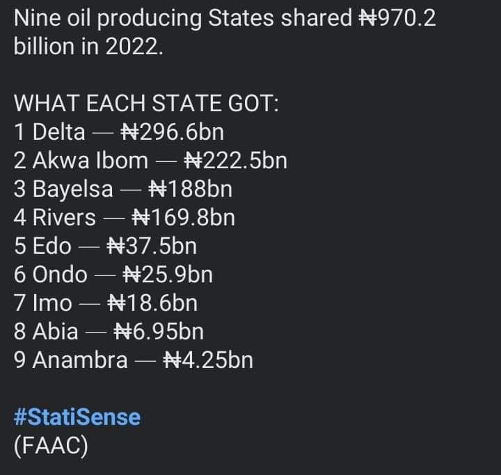 kingokpure's tweet photo. What exactly did Gov. Okowa &amp; his PDP-led govt use the share of Delta for? We are not talking about Loans &amp; the ones he borrowed oo. #FAAC https://t.co/xdsQk8NxlZ