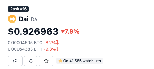bobbyong's tweet photo. The unstable stablecoins...

We need a proper decentralized stablecoin for situations such as this. All we want is our stablecoin to be $1.00 https://t.co/gSwmQ5HiXv