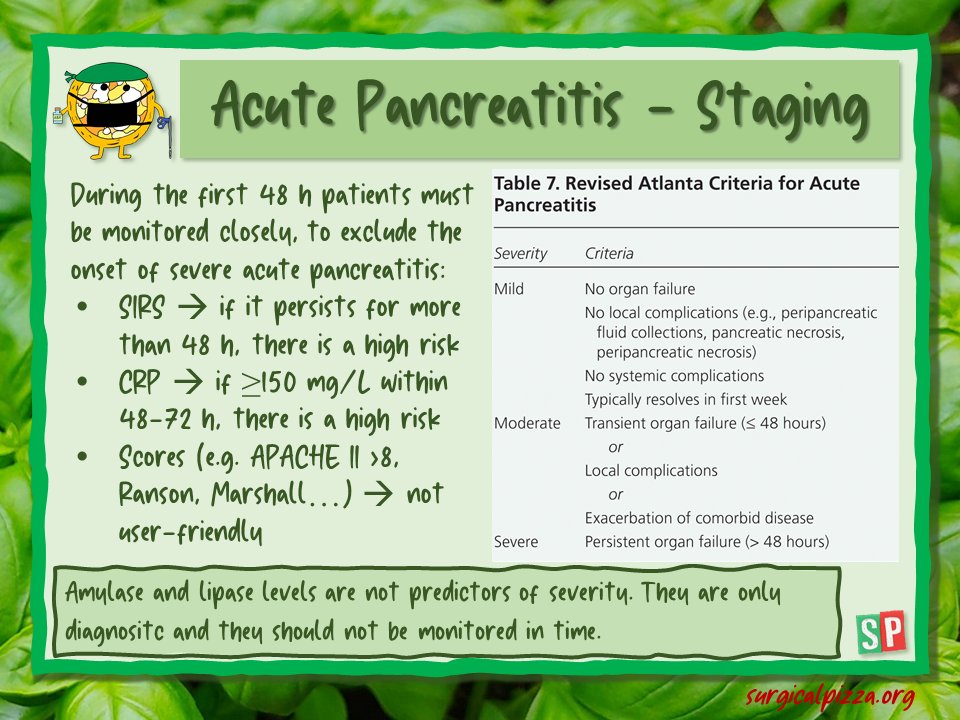 #acutepancreatitis may evolve dramatically or remain slightly symptomatic...😵 Prompt recognition of patients at risk ⚠️ is crucial to plan the most appropriate #management...🧐💉

#spbites 🍕 #surgery #ACS #education #classification

To read more: surgicalpizza.org/emergency-surg…