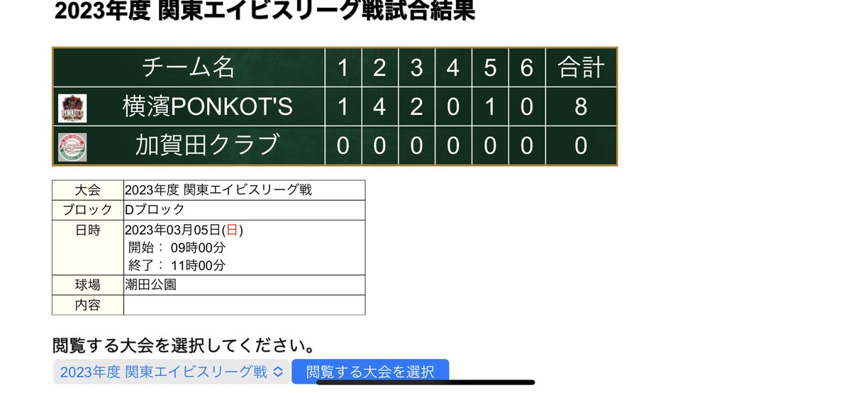 【関東エイビスリーグ】
Dブロック

川崎の雄と鶴見の近隣地区の対戦は
横PONが初参戦ながら実力派の加賀田を終始寄せ付けず初白星と好発進

加賀田はスタートダッシュに失敗
次戦勝利は必至

#やっぱエイビスてエグいわ