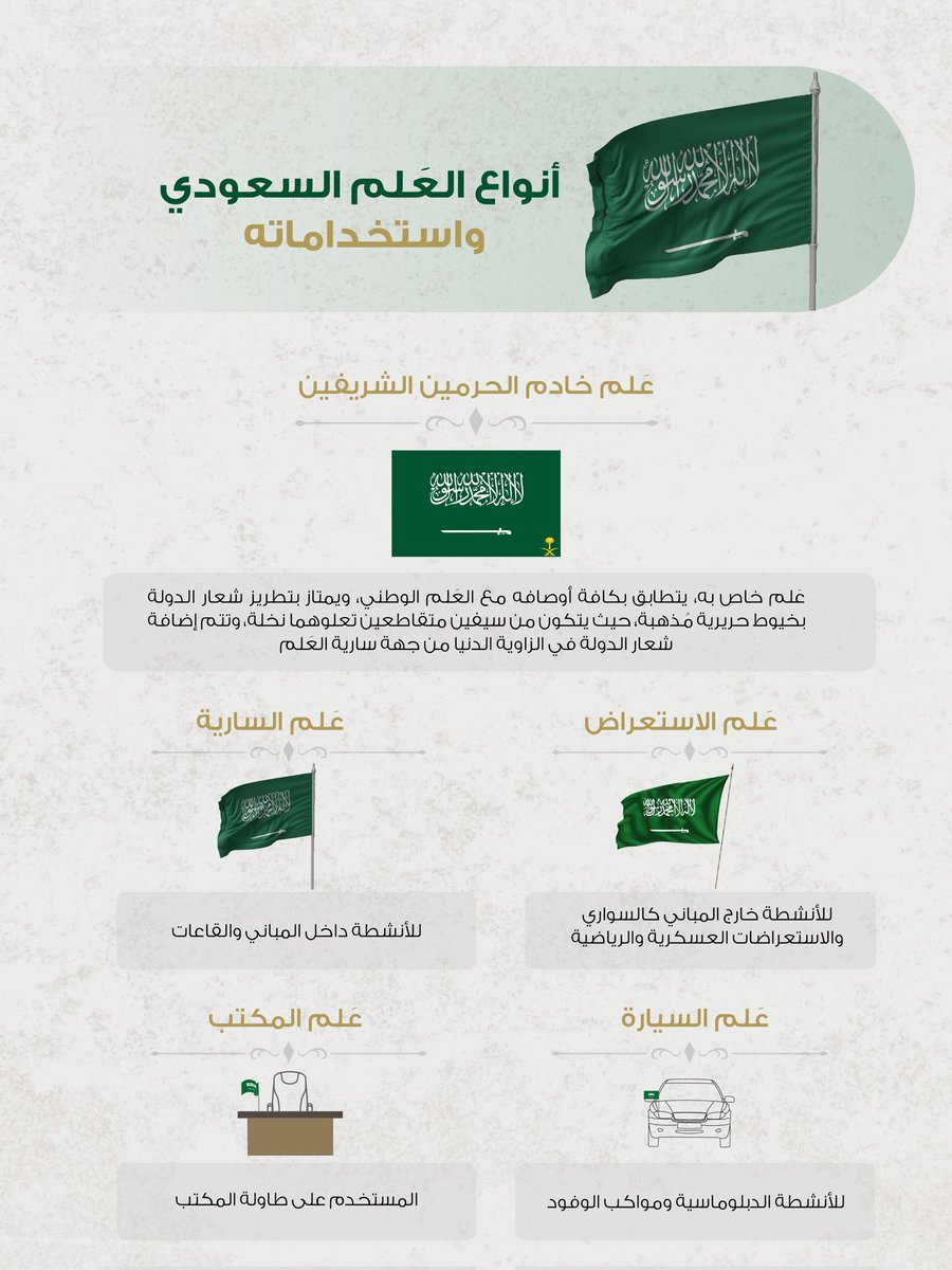 يَوْمُ الْعَلَمِ ١١ / مارس