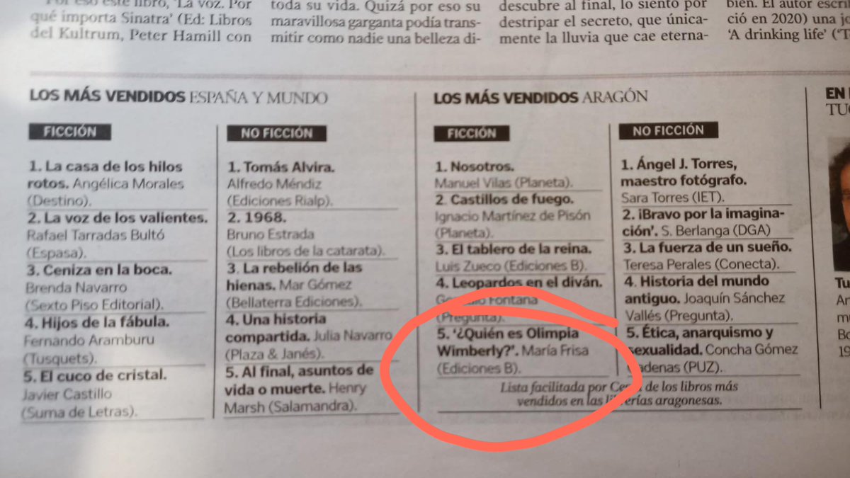 Olimpia no se rinde
<a href="/penguincrimen/">Penguin Crimen 🔫🕵 #AdictosAlCrimen</a>