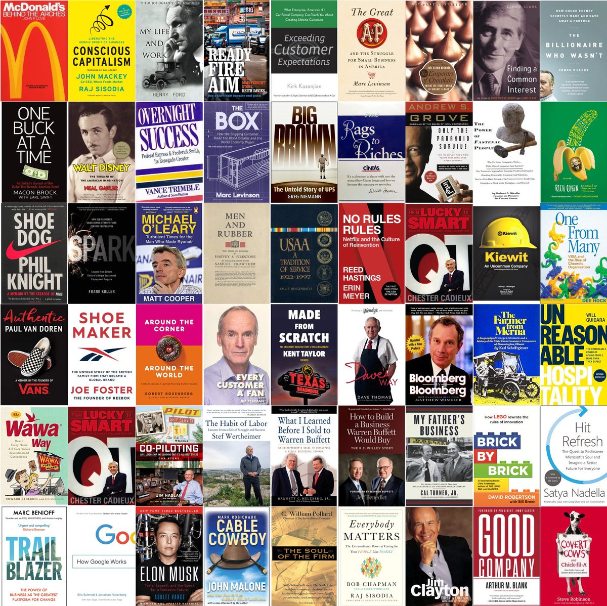mastersinvest's tweet photo. "I read a lot of biography and some history. I read almost no fiction.” 

- Charlie Munger

Some more of my favourite business books .... https://t.co/X8q4ZEP0Vk