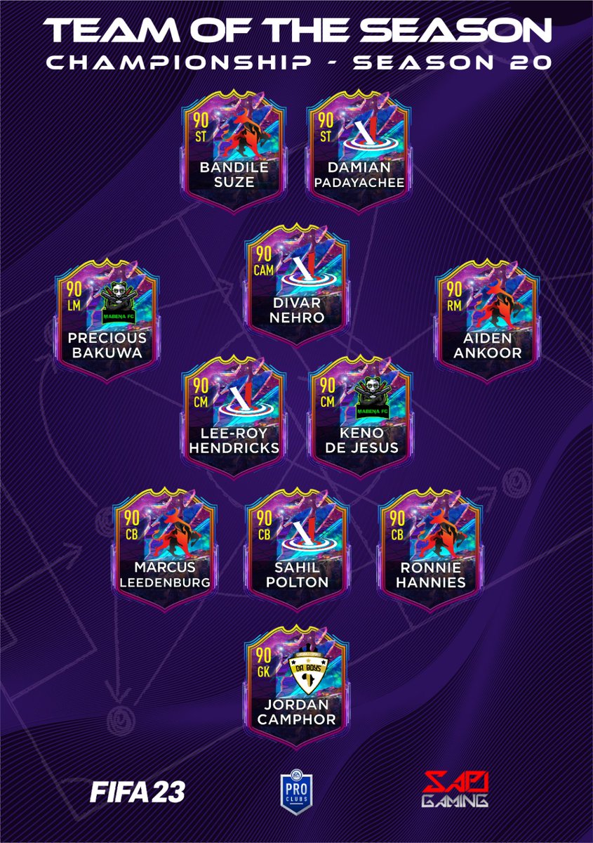 SA Pro Club League tweet media