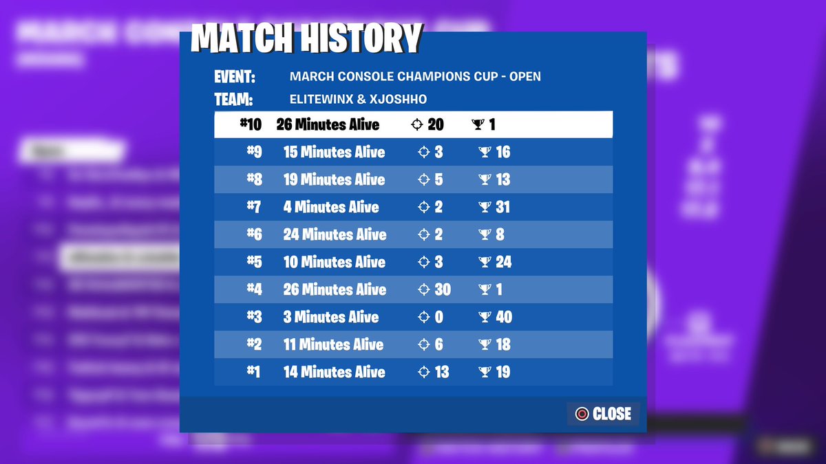 11th Round 1 w/<a href="/winx1k/">mitch</a>